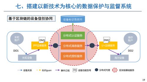 透過數(shù)據(jù)洞察未來 中國(guó)廣告協(xié)會(huì)引領(lǐng)互聯(lián)網(wǎng)廣告產(chǎn)業(yè)科學(xué)發(fā)展