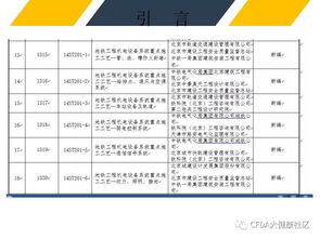 機(jī)電安裝及裝修工程施工質(zhì)量通病及預(yù)防措施——投資集團(tuán)安全技術(shù)防范系統(tǒng)設(shè)計(jì)與實(shí)施